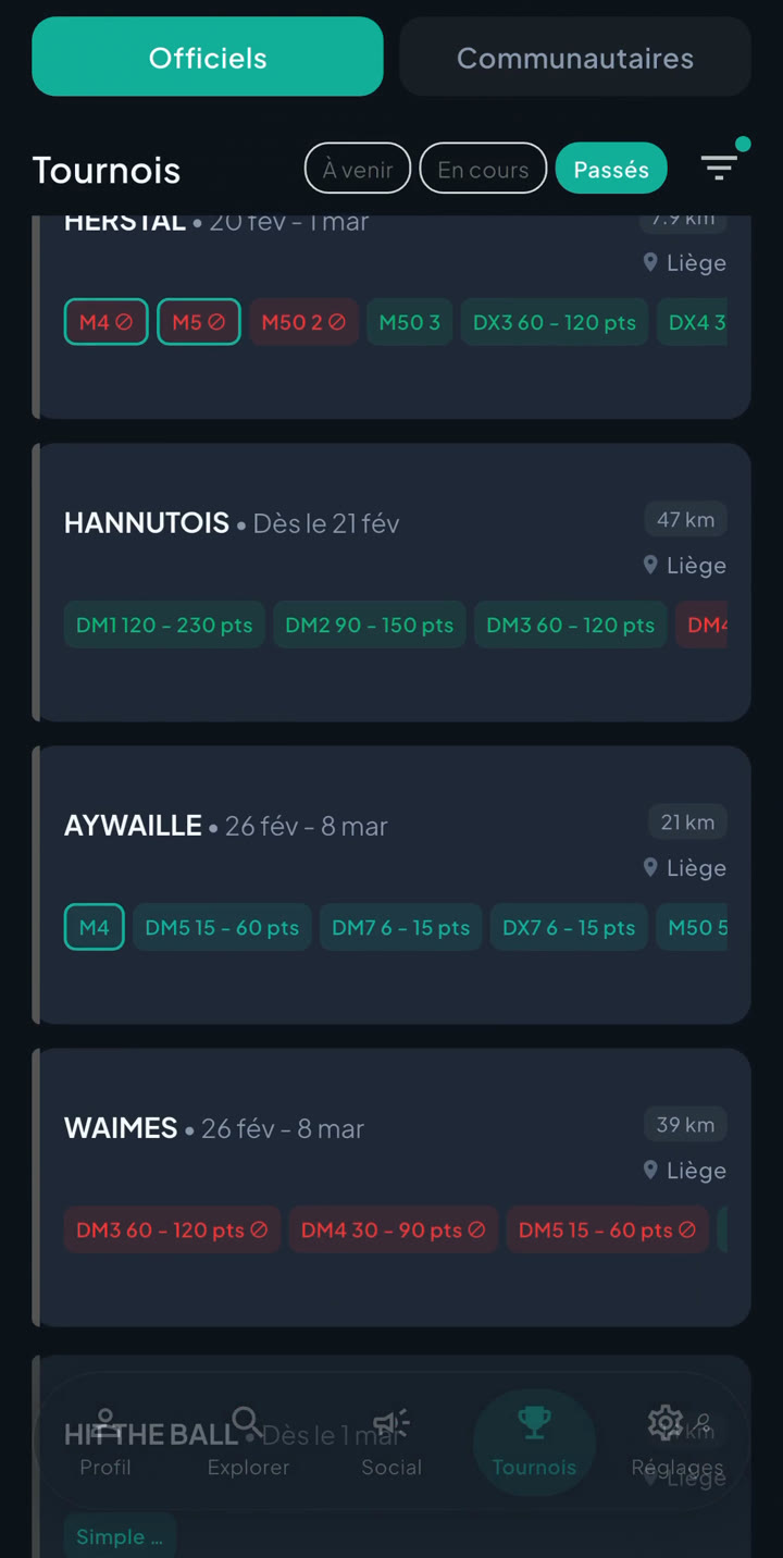 La liste des tournois avec la distance