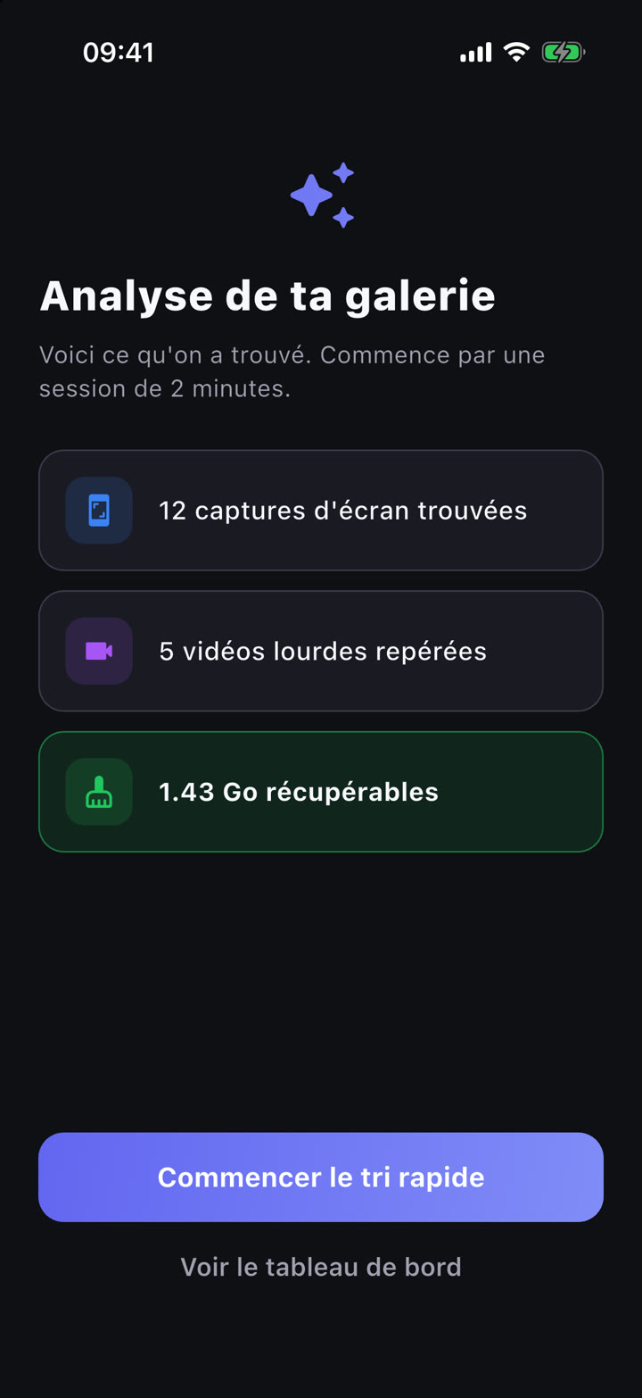 Analyse de la galerie : espace récupérable